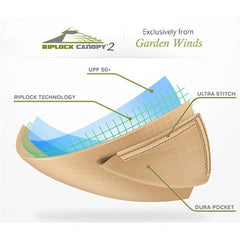 Garden Winds Replacement Canopy Top for DC America 10 x 15 Gazebo - Riplock 350