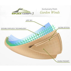 Garden Winds Replacement Canopy Top for JRA Furniture 12 x 12 Gazebo - RipLock 350