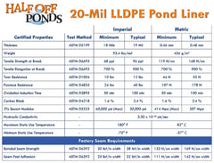 Half Off Ponds LLDPE Pond Liner, 37.5 ft x 40 ft, 20-Mil