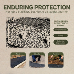 DeWitt Non Woven 4Oz Filter Fabric for Sidewalk Protection Cover, 4' x 300'