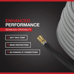 NorthStar Nonmarking Pressure Washer Hose, 4000 PSI, 100ft. x 3/8in., Model# 989401981
