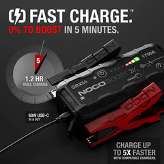 NOCO Boost X GBX55: 1750A 12V UltraSafe Portable Lithium Jump Starter