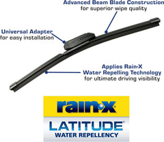 Rain-X 810162 Latitude Water Repellency Wiper Blade, (24", 20") Combo Pack